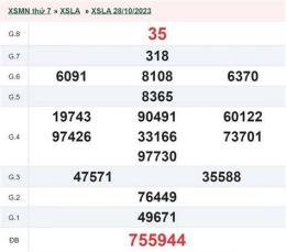 giao diện app kết quả xổ số long an ngày 1 tháng 11