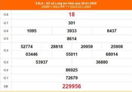 giao diện app kết quả xổ số long an ngày 15 tháng 8