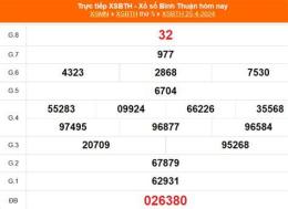 giao diện app kết quả xổ số long an ngày 25 tháng 04