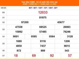 giao diện app kết quả xổ số long an ngày 4 tháng 4