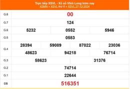 giao diện app kết quả xổ số long an ngày 7 tháng 2