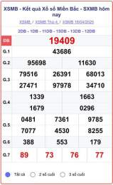 giao diện app kết quả xổ số mb trực tiếp