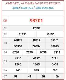 giao diện app kết quả xổ số miền bắc ngày 14 tháng 01