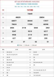 giao diện app kết quả xổ số miền bắc ngày 18 tháng