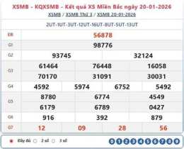 giao diện app kết quả xổ số miền bắc ngày 21 tháng 9 năm 2026