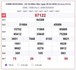 giao diện app kết quả xổ số miền bắc thứ 7 minh ngọc