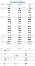giao diện app kết quả xổ số miền miền nam hôm nay