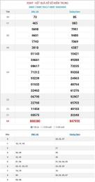 giao diện app kết quả xổ số miền trung ngày 22 tháng 2