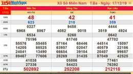 giao diện app kết quả xổ số minh ngọc thứ tư hàng tuần