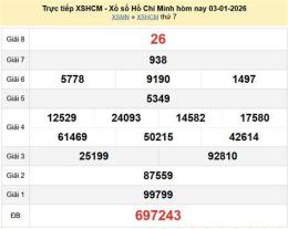 giao diện app kết quả xổ số ngày 10 tháng 01