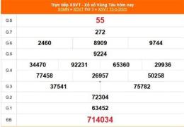 giao diện app kết quả xổ số ngày 13 tháng 05 năm 2026