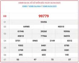 giao diện app kết quả xổ số ngày 7 tháng 10 năm 2025