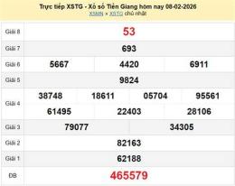 giao diện app kết quả xổ số ngày 8 tháng 5 năm 2026