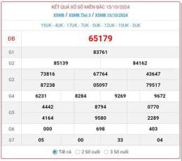 giao diện app kết quả xổ số ngày 9