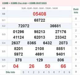 giao diện app kết quả xổ số ngày mùng 10 tháng 7
