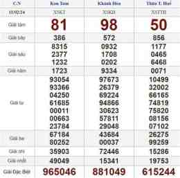 giao diện app kết quả xổ số ngày mùng 5 tháng 11