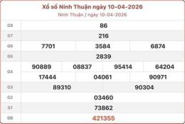 giao diện app kết quả xổ số ninh thuận minh ngọc