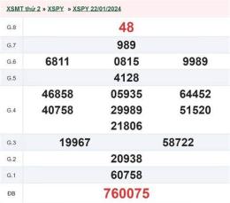 giao diện app kết quả xổ số phú yên ngày 29 tháng 6