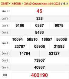 giao diện app kết quả xổ số quảng nam ngày 24 tháng 2