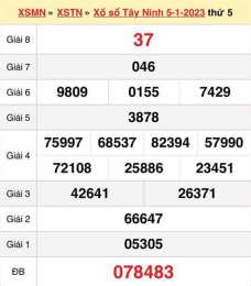 giao diện app kết quả xổ số tây ninh ngày 12 tháng 03