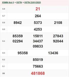 giao diện app kết quả xổ số tây ninh ngày 23 tháng 10 năm 2025