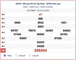 giao diện app kết quả xổ số tây ninh ngày mùng 2 tháng 10
