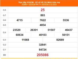 giao diện app kết quả xổ số thành phố chiều nay