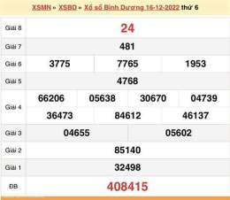 giao diện app kết quả xổ số thu 6