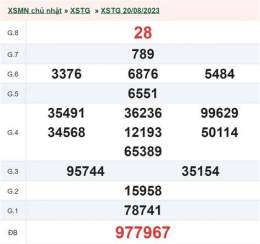 giao diện app kết quả xổ số tiền giang ngày 27 tháng 09