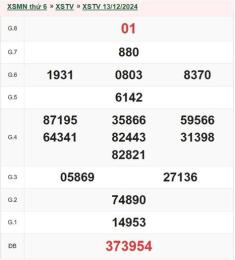 giao diện app kết quả xổ số trà vinh ngày 27 tháng 03