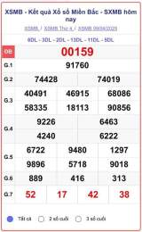 giao diện app kết quả xổ số trực tiếp miền bắc hôm qua