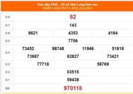 giao diện app kết quả xổ số vĩnh long ngày 1 tháng 5