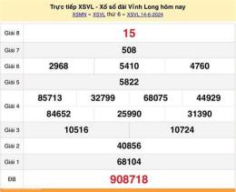 giao diện app kết quả xổ số vĩnh long ngày 14 tháng 8