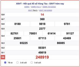 giao diện app kết quả xổ số vũng tàu chiều nay