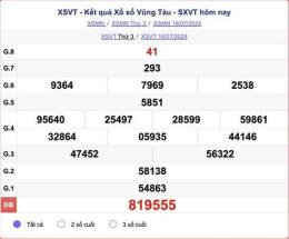 giao diện app kết quả xổ số vũng tàu thứ ba