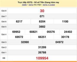 giao diện app kq xổ số tiền giang