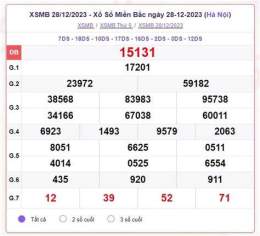 giao diện app miền bắc thứ bảy xổ số miền bắc thứ bảy