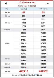 giao diện app miền trung so xo