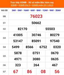 giao diện app mở xổ số miền bắc ngày hôm qua