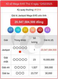 giao diện app quả xổ số mega
