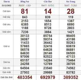 giao diện app quả xổ số thứ tư