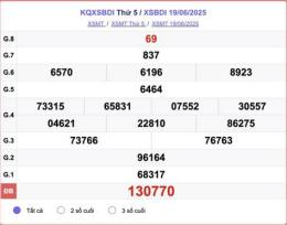 giao diện app quay thử xổ số bình định ngày hôm nay