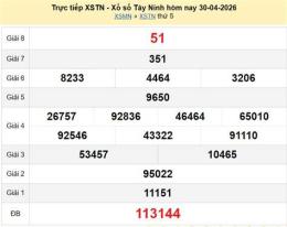 giao diện app số tây ninh xổ số tây ninh