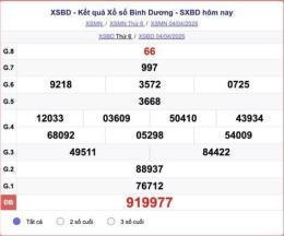 giao diện app so xo binh duong hôm nay