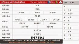 giao diện app so xo da nang thu 7