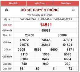 giao diện app so xo mien bac thu6
