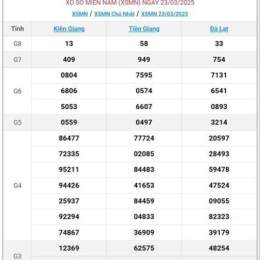 học viện xổ số cao thủ chấm net