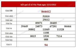 hướng dẫn sử dụng bảng thống kê xổ số tây ninh