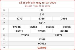 hướng dẫn sử dụng đài xổ số đắk lắk
