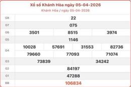 hướng dẫn sử dụng đài xổ số khánh hòa